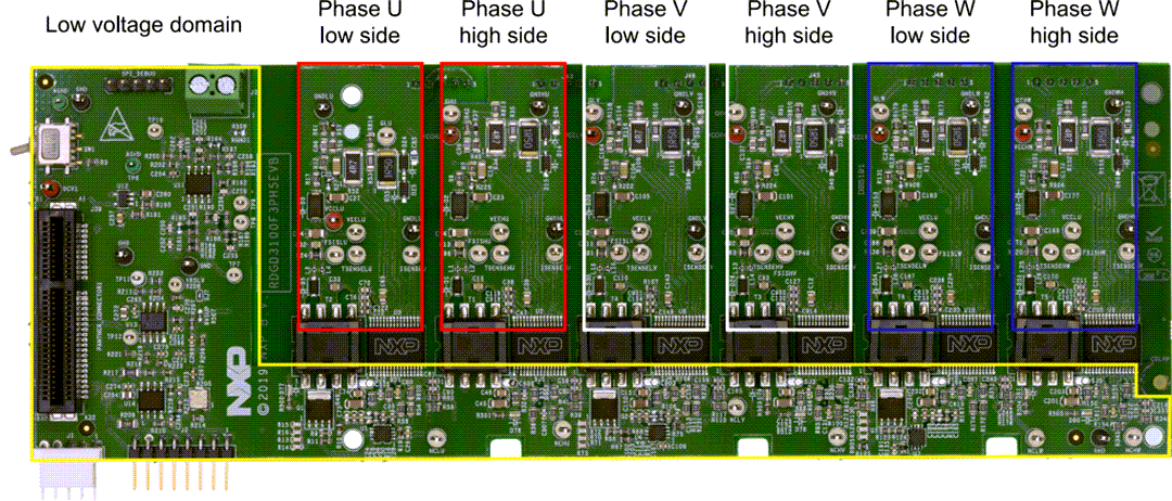 NXP Semiconductors Cartes RDGD3100F3PH5EVB et RDGD3100I3PH5EVB