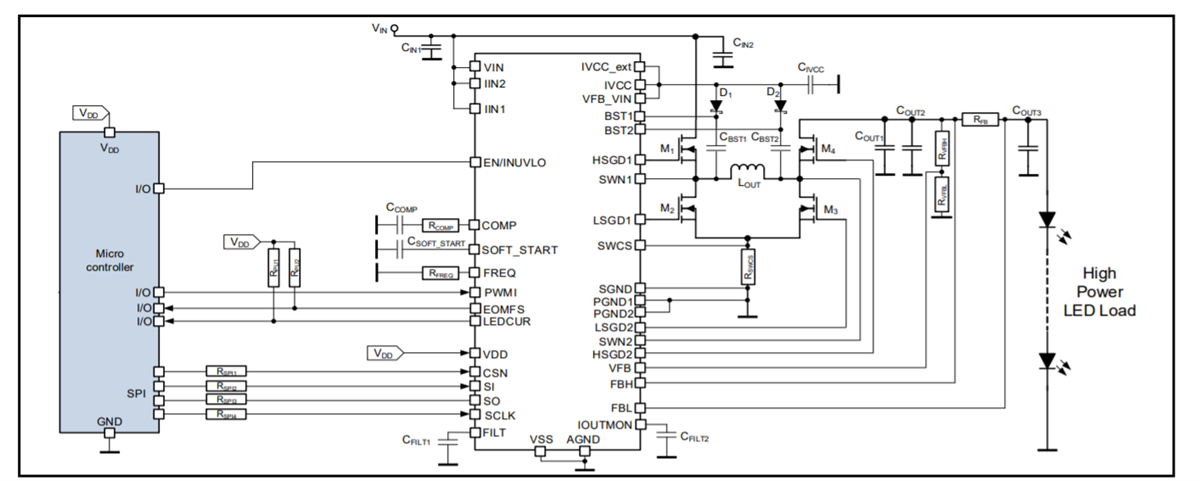 Schéma du circuit d'application - Infineon Technologies Contrôleur de commutation CC-CC à pont en H TLD5542-1