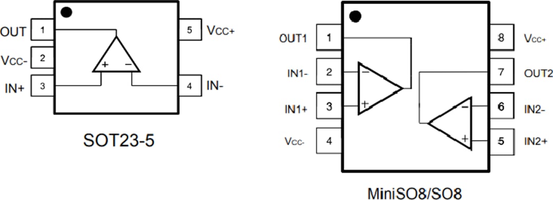 Plan mécanique - STMicroelectronics Amplificateurs opérationnels 22 MHz TSB7191/A et TSB7192/A 