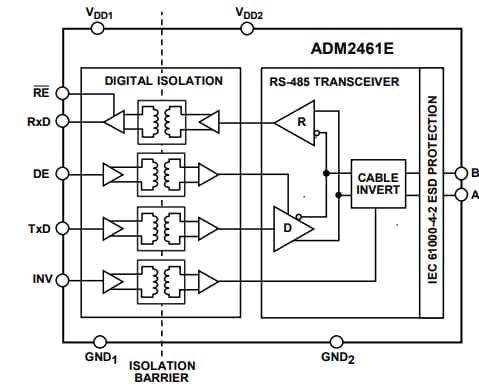 Schéma de principe - Analog Devices Inc. Émetteurs-récepteurs ADM2461E ADM2463E et RS-485