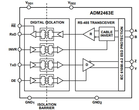 Schéma de principe - Analog Devices Inc. Émetteurs-récepteurs ADM2461E ADM2463E et RS-485