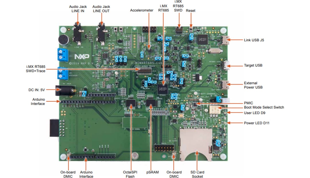 NXP Semiconductors Kit d’évaluation RT600 i.MX (MIMXRT685-EVK)