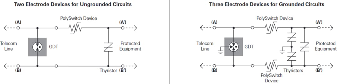 Schéma du circuit d'application - Littelfuse Tubes à décharge gazeuse