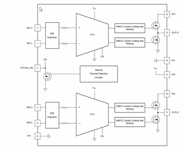 Schéma de principe - Texas Instruments Amplificateurs opérationnels de puissance automobile ALM2403-Q1
