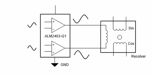 Schéma - Texas Instruments Amplificateurs opérationnels de puissance automobile ALM2403-Q1