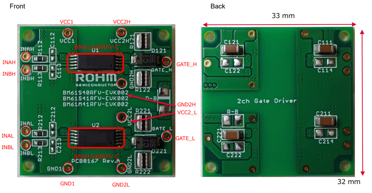 Infographie - ROHM Semiconductor Carte d'évaluation BM61S40RFV-EVK002