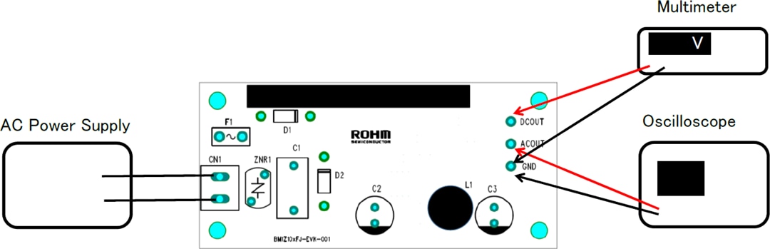 ROHM Semiconductor Cartes d'évaluation BM1ZxFJ