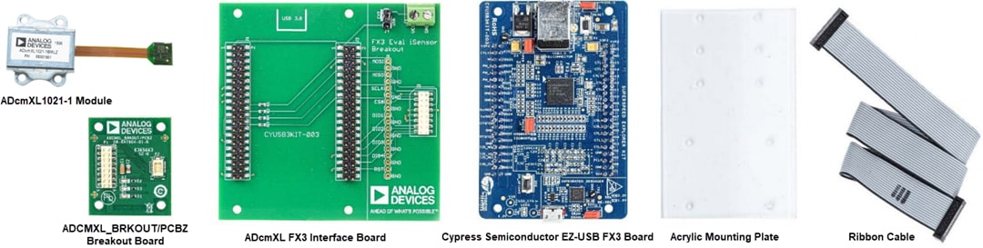 Analog Devices Inc. Kit d'évaluation EVAL-ADCM-1