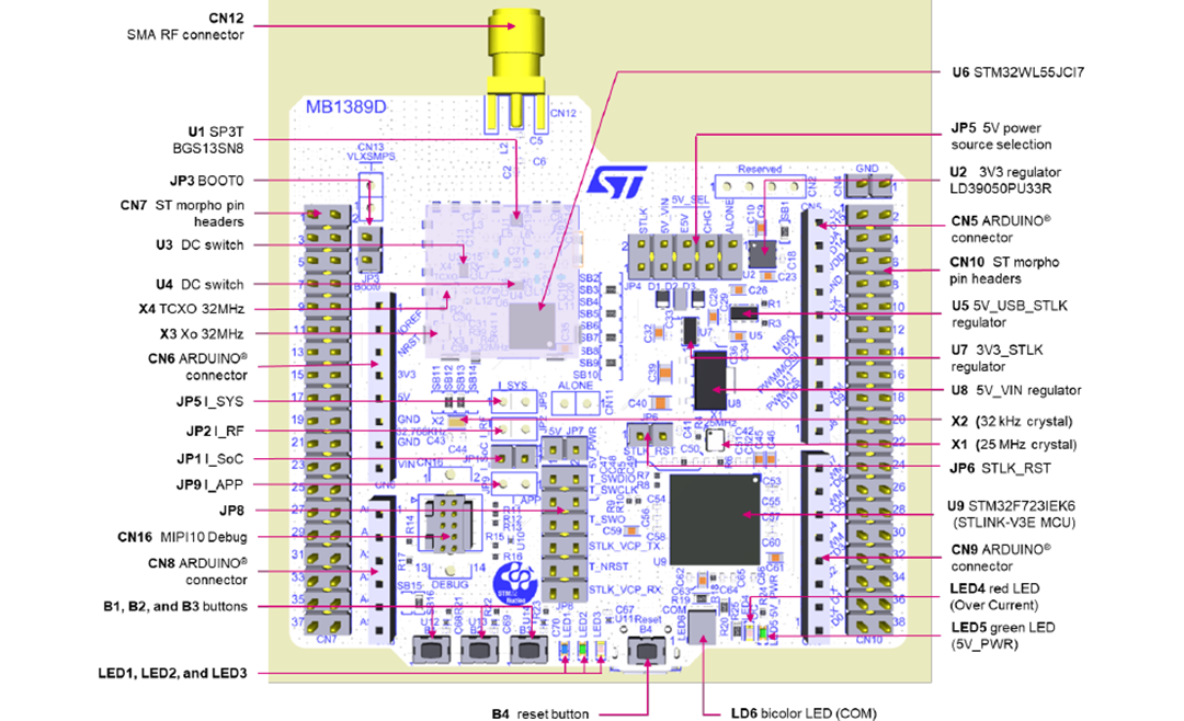 Plan mécanique - STMicroelectronics Carte STM32WL Nucleo-64 (NUCLEO-WL55JC)