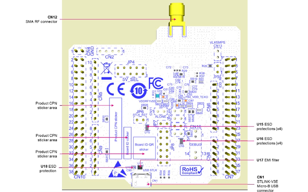 Plan mécanique - STMicroelectronics Carte STM32WL Nucleo-64 (NUCLEO-WL55JC)