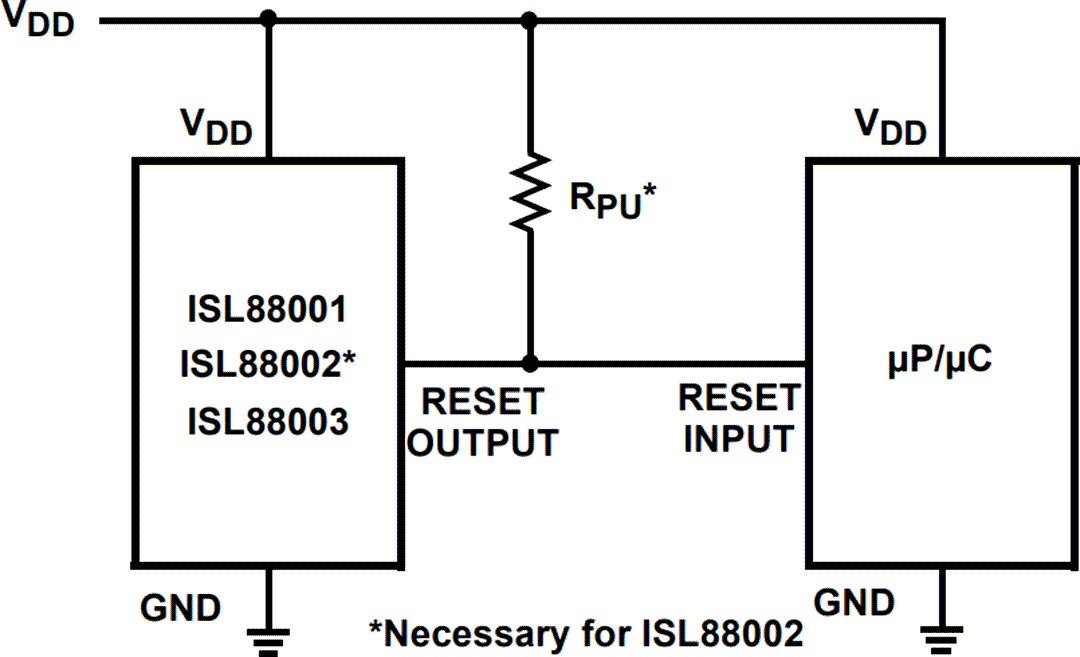 Schéma du circuit d'application - Renesas Electronics Superviseurs de tension ISL88001, ISL88002 et ISL88003