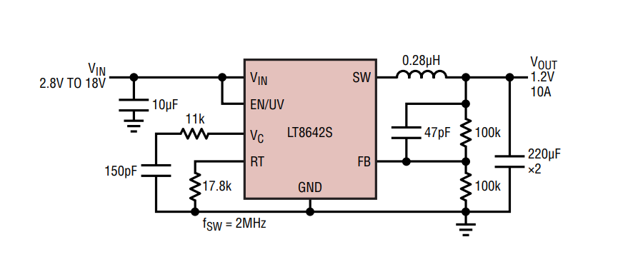 Schéma du circuit d'application - Analog Devices Inc. Abaisseurs Silent Switcher 2 LT8642S/LT8642-1