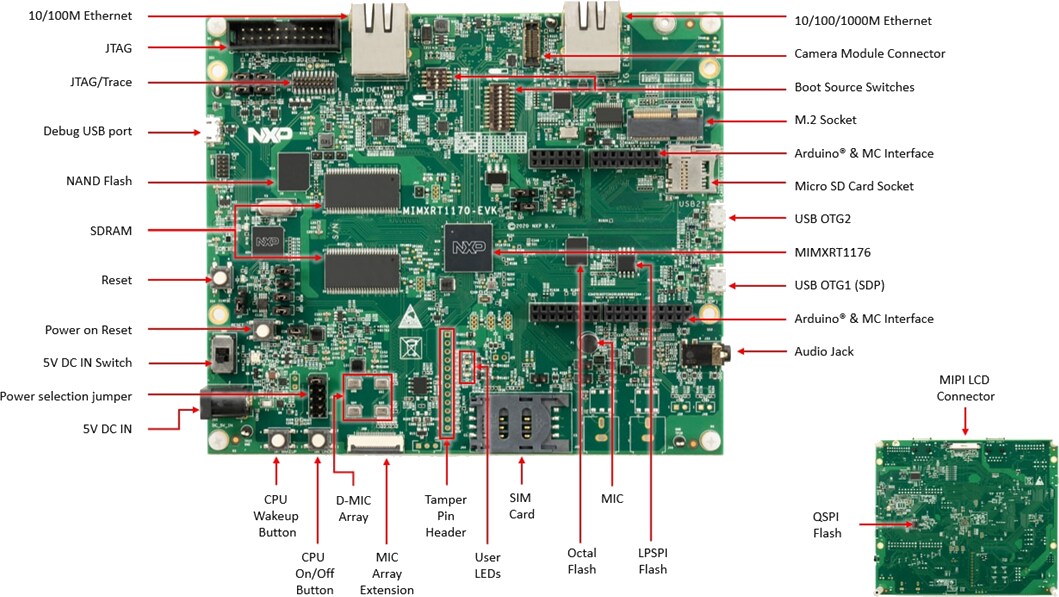 NXP Semiconductors Kit d'évaluation MIMXRT1170-EVK