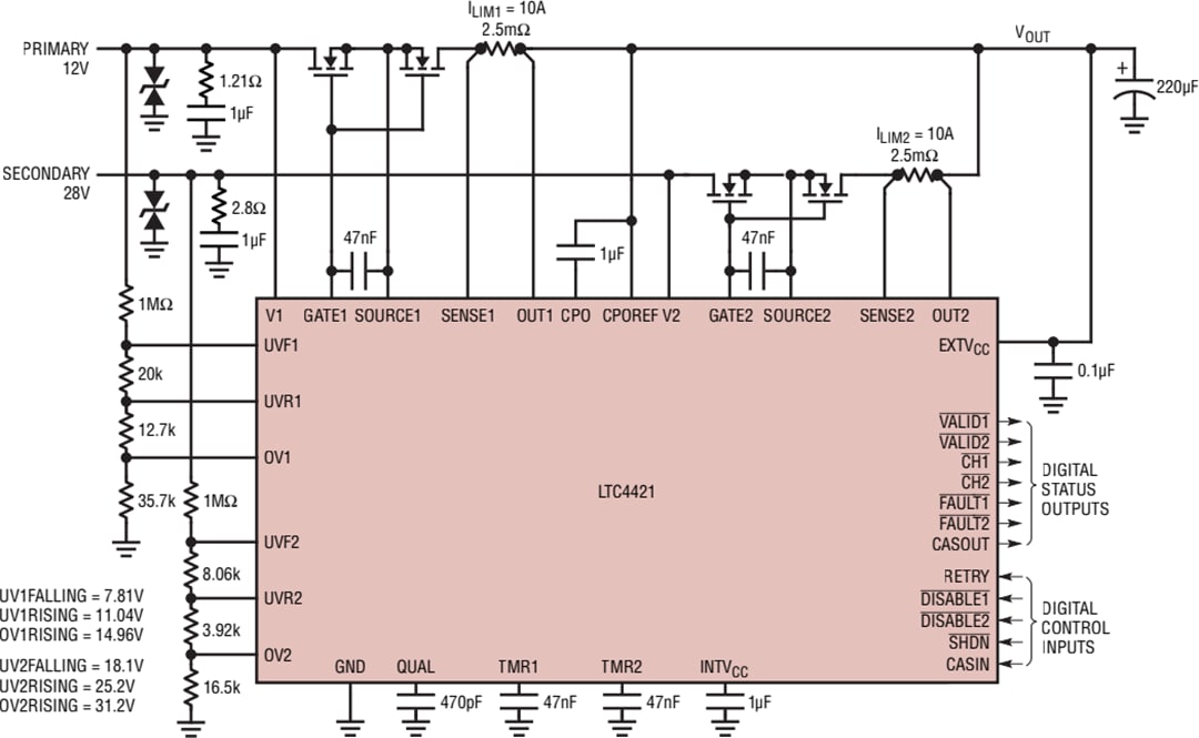 Schéma du circuit d'application - Analog Devices Inc. Contrôleur PowerPath™ prioritaire LTC4421