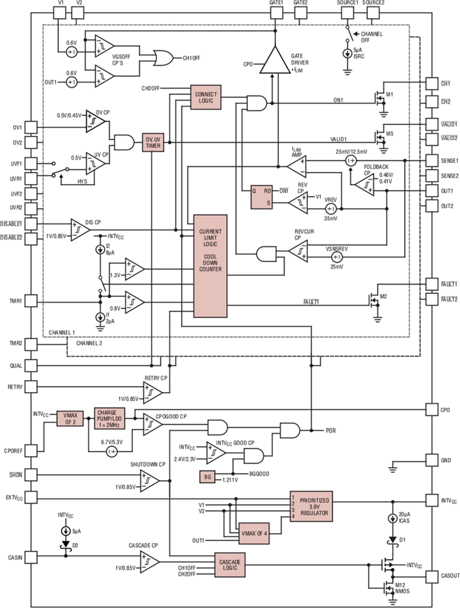Schéma de principe - Analog Devices Inc. Contrôleur PowerPath™ prioritaire LTC4421