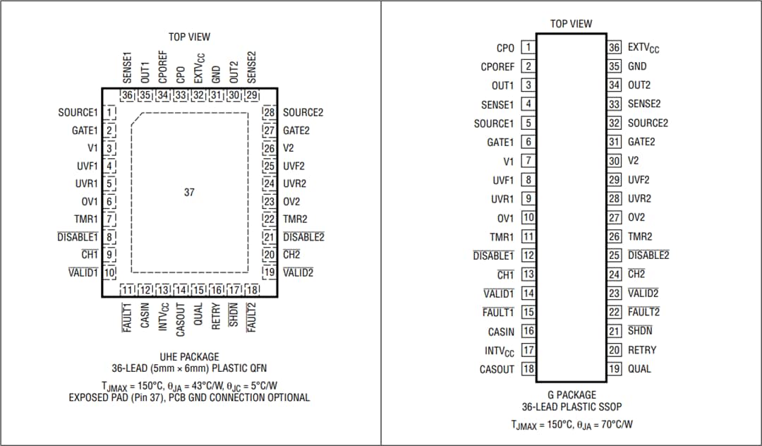 Plan mécanique - Analog Devices Inc. Contrôleur PowerPath™ prioritaire LTC4421