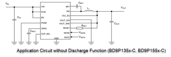 Schéma du circuit d'application - ROHM Semiconductor Convertisseurs CC-CC Buck simples 2,2 MHz série BD9P