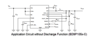 Schéma du circuit d'application - ROHM Semiconductor Convertisseurs CC-CC Buck simples 2,2 MHz série BD9P