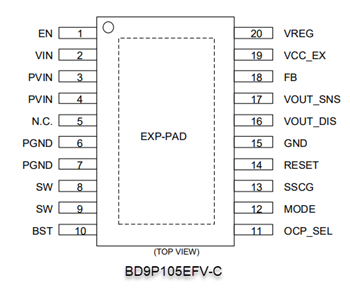 Schéma - ROHM Semiconductor Convertisseurs CC-CC Buck simples 2,2 MHz série BD9P