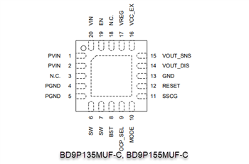 Schéma - ROHM Semiconductor Convertisseurs CC-CC Buck simples 2,2 MHz série BD9P