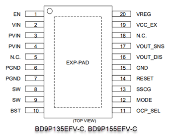 Schéma - ROHM Semiconductor Convertisseurs CC-CC Buck simples 2,2 MHz série BD9P