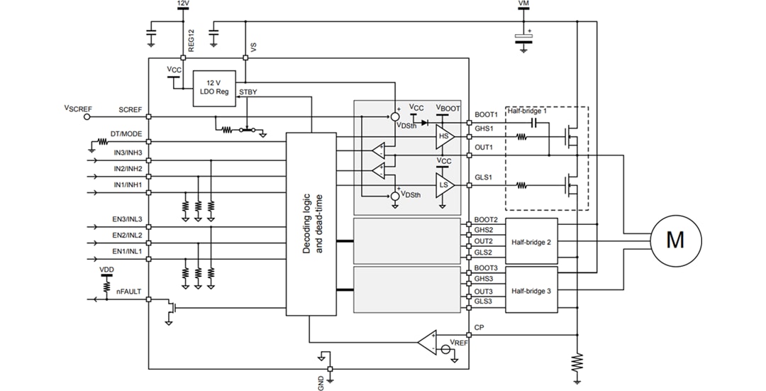 Schéma de principe - STMicroelectronics Triple pilote de grille à demi-pont STDRIVE101