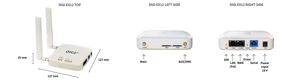 Digi Extensions cellulaires EX12 LTE