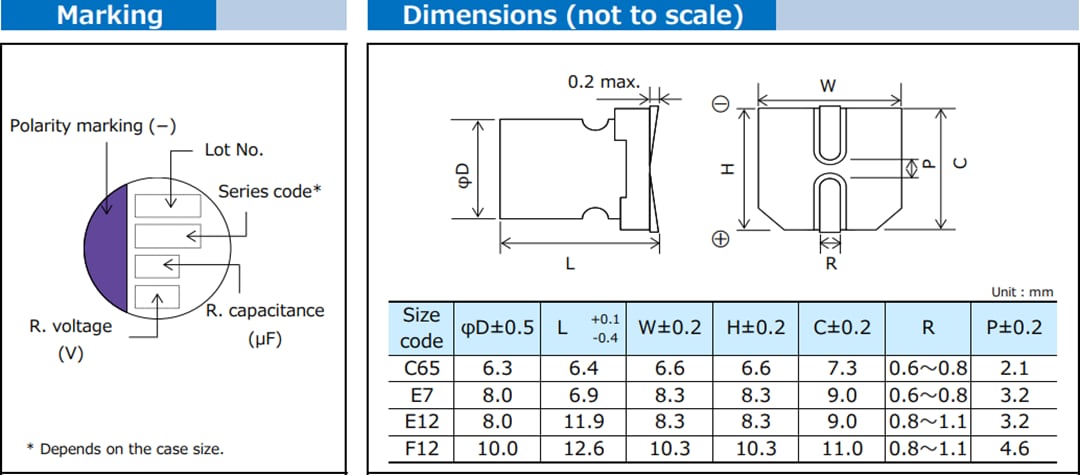 Plan mécanique - Panasonic Electronic Components Condensateurs aluminium polymère solides SVT OS-CON™