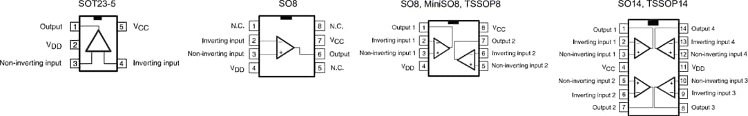 Plan mécanique - STMicroelectronics Amplis op à faible puissance TSV321/A, TSV358/A et TSV324/A