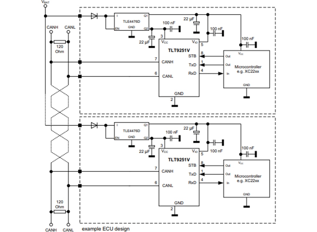 Schéma du circuit d'application - Infineon Technologies Émetteur-récepteur FD CAN haut débit TLT9251VLE