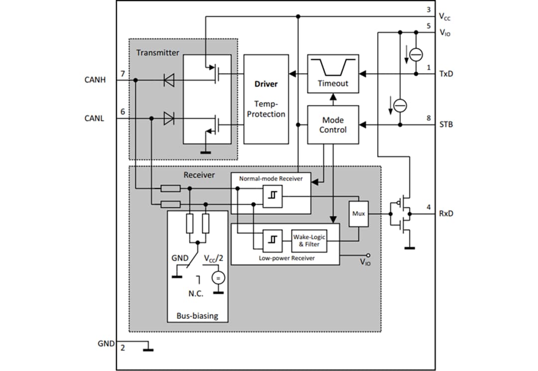 Schéma de principe - Infineon Technologies Émetteur-récepteur FD CAN haut débit TLT9251VLE