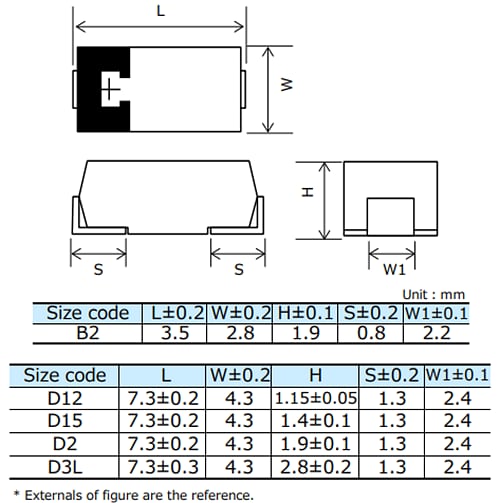 Plan mécanique - Panasonic Electronic Components Condensateurs au tantale polymère solides TQC POSCAP™