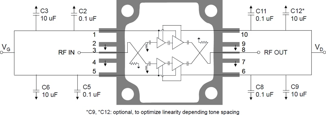 Schéma du circuit d'application - Qorvo Amplificateur de puissance 100 W au GaN de 5,7 GHz à 7,0 GHz QPM1017