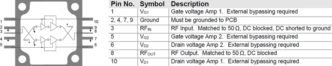 Plan mécanique - Qorvo Amplificateur de puissance 100 W au GaN de 5,7 GHz à 7,0 GHz QPM1017