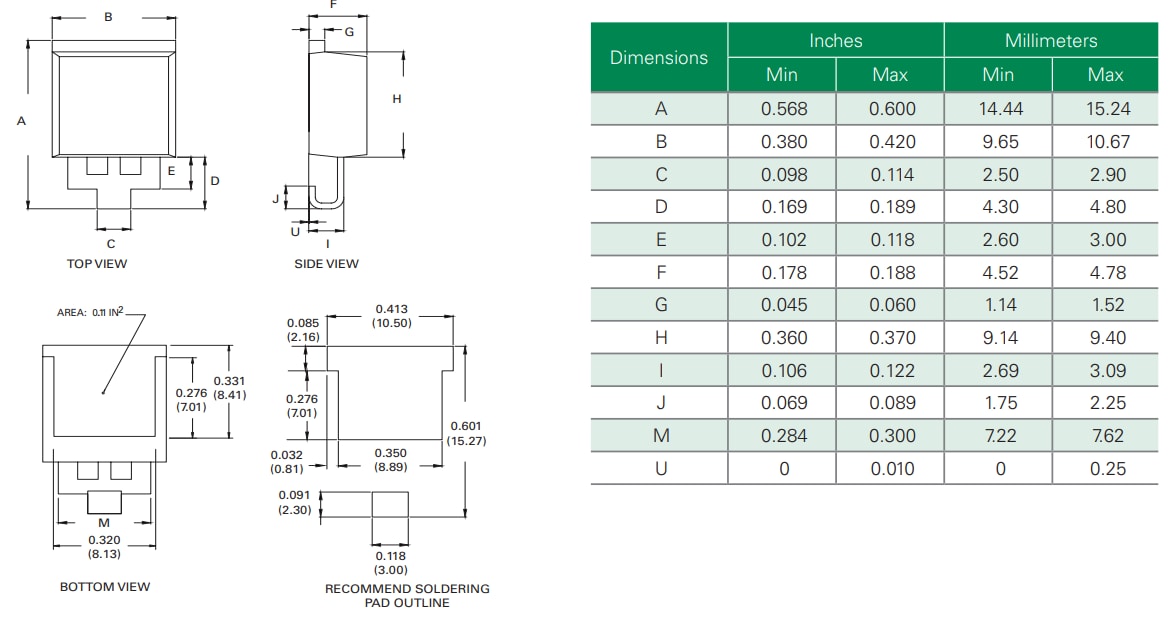 Graphique - Littelfuse Diodes TVS automobiles SLD6S