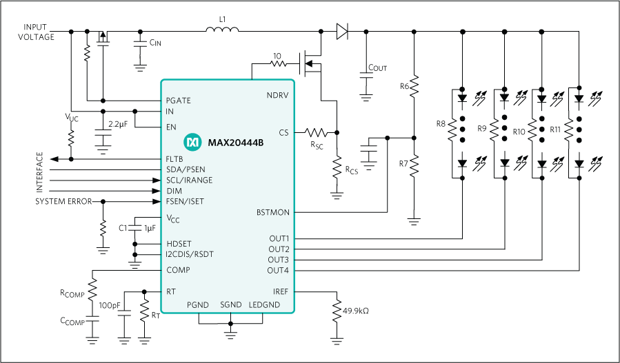 Analog Devices Inc. CI pilotes de rétroéclairage à 4 canaux MAX20444B