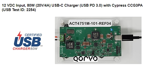Schéma du circuit d'application - Qorvo CI d’alimentation pour chargeur rapide USB ACT4751M