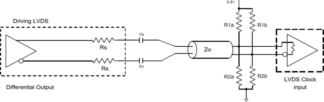 Schéma du circuit d'application - Diodes Incorporated Tampons d'horloge conformes Gen 4/5 PI6CB33x