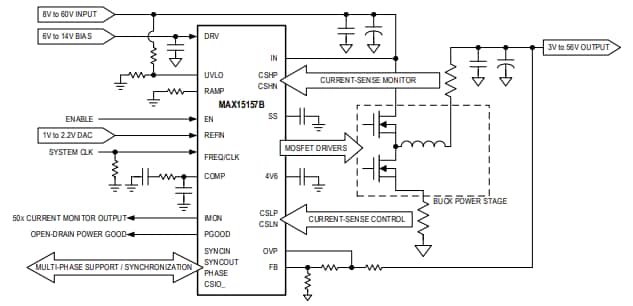 Schéma du circuit d'application - Analog Devices Inc. Contrôleurs buck MAX15157 en mode courant 60 V