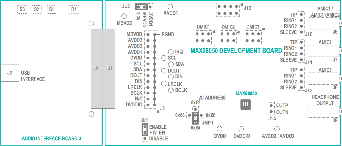 Plan mécanique - Analog Devices Inc. Système d’évaluation MAX98050 (MAX98050EVSYS)