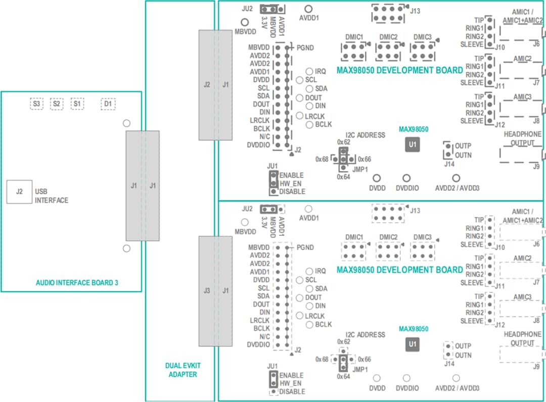 Plan mécanique - Analog Devices Inc. Système d’évaluation MAX98050 (MAX98050EVSYS)