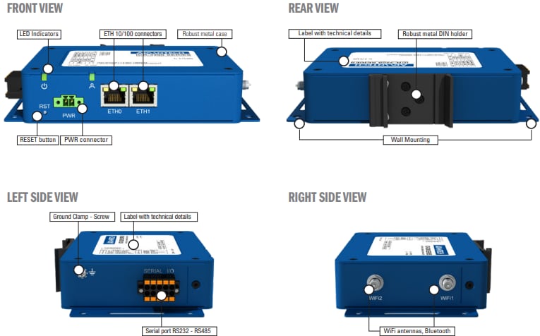 Advantech Passerelles LAN ICR-3201