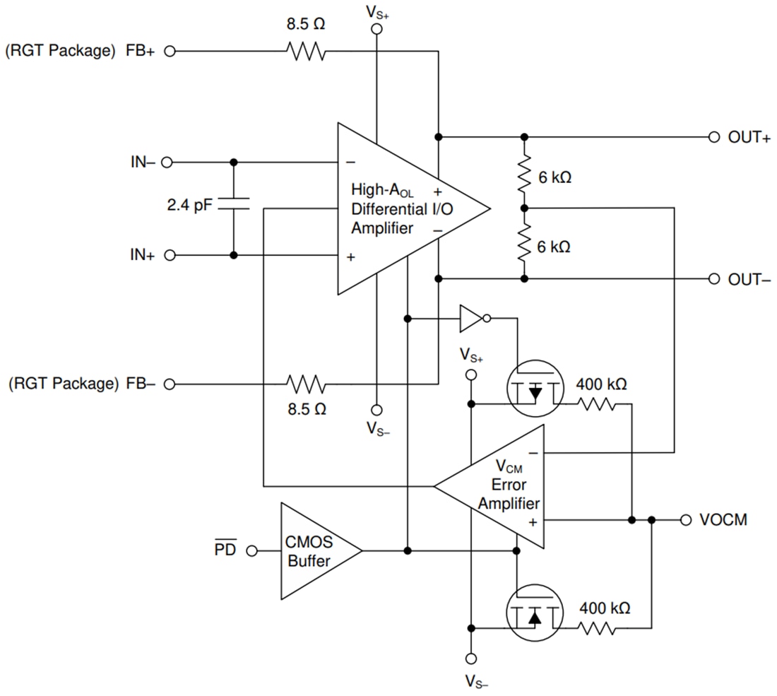 Schéma de principe - Texas Instruments Amplificateur entièrement différentiel (FDA) THS4561