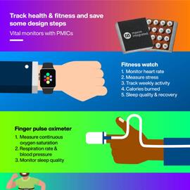 Infographie - Analog Devices Inc. PMIC SIMO à faible IQ MAX77655