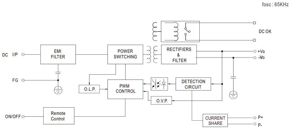 Schéma de principe - MEAN WELL Convertisseurs CC-CC à montage sur rail DIN 480 W DDR-480