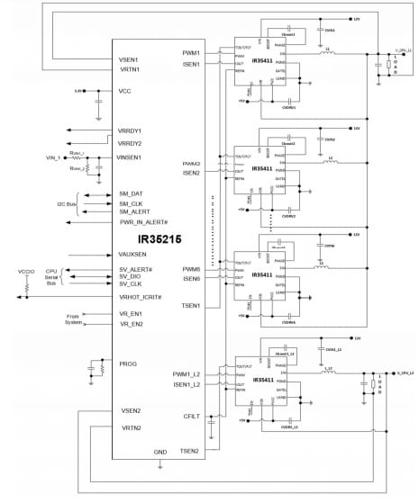 Schéma du circuit d'application - Infineon Technologies Contrôleur Buck multiphasé IR35215MTRPBF