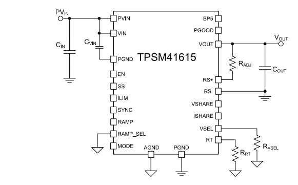 Schéma - Texas Instruments Module d’alimentation empilable 15 A TPSM41615