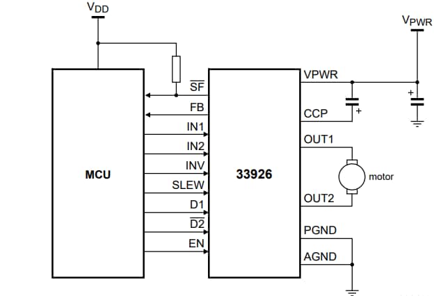 Schéma du circuit d'application - NXP Semiconductors CI et pilotes MC33926