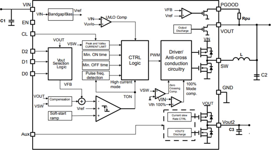 Schéma de principe - STMicroelectronics Convertisseur abaisseur synchrone ST1PS02