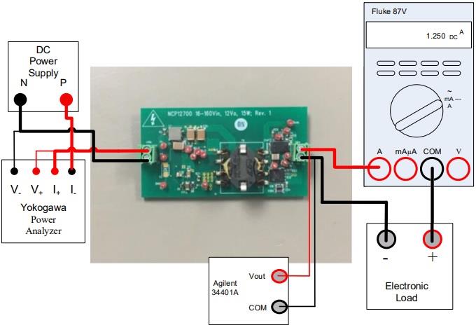 Schéma du circuit d'application - onsemi Cartes d'évaluation NCP12700